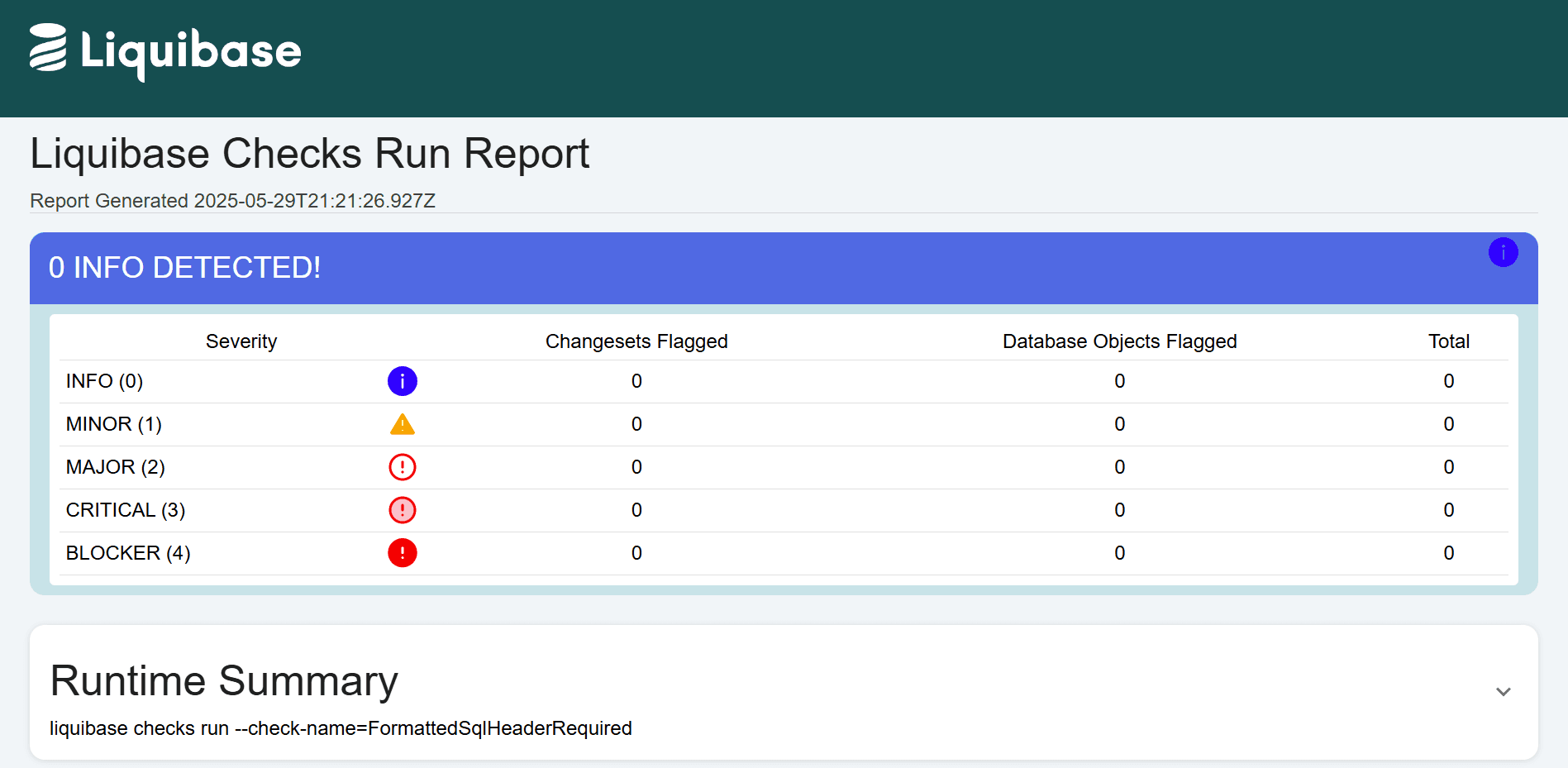 formatted-sql-header-required-report